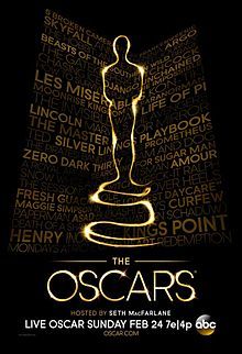 2013 Academy Award Winners List
