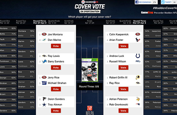 Vote for Your Favorite Madden NFL 25 Cover!